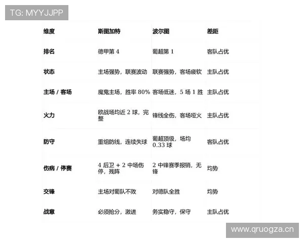 世界杯赛事最新动态深度解析及球队表现趋势观察报告 - 副本